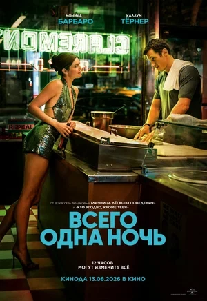 Сведения об участниках